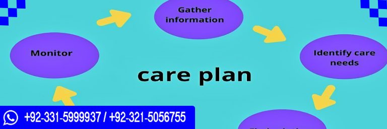 UKQ UK Approved International Diploma in Care Planning & Documentation in Islamabad