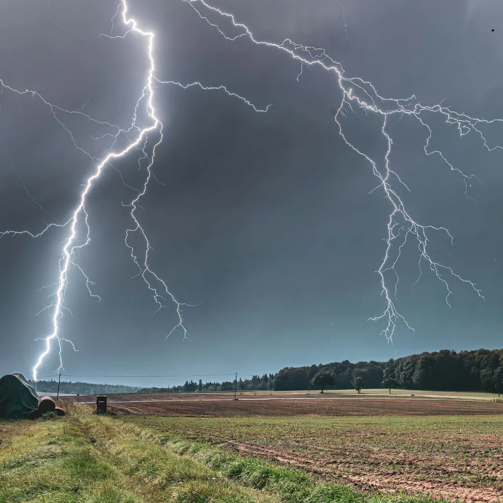 ICTQual AB Level 6 International Diploma in Climate Change & Sustainability Studies